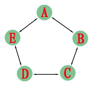 �����˿˱�������Ƶ���������Ƹ�һ��У��ѧ�����ǹ�Ź��(��ͼ)...